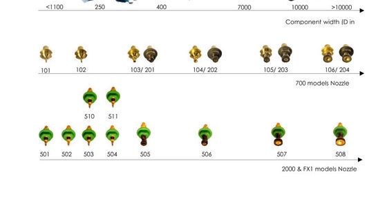 China E35047210A0 SMT Nozzle ASSEMBLY 104 For JUKI KE700 Series Smt Chip Mounter manufacturer