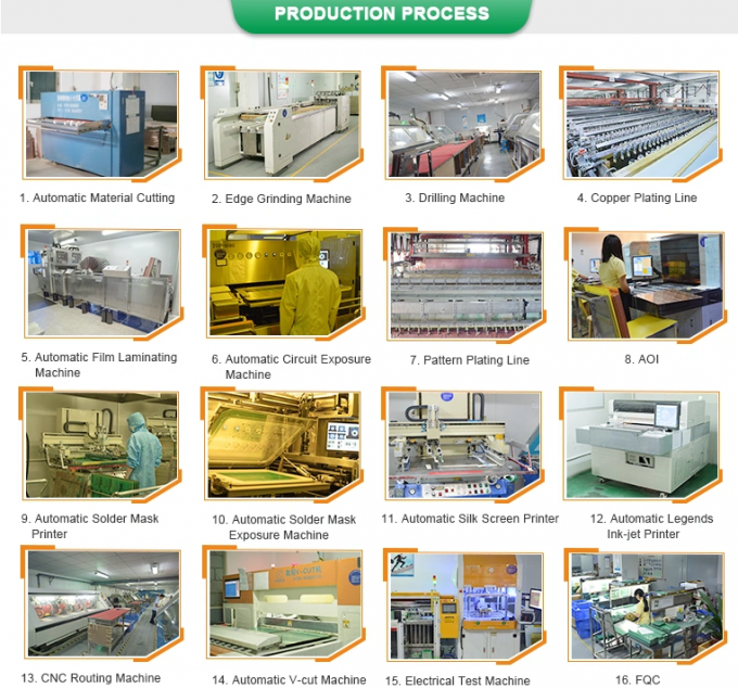 Engine Control Systems Fr4 1OZ PCB Printed Circuit Board