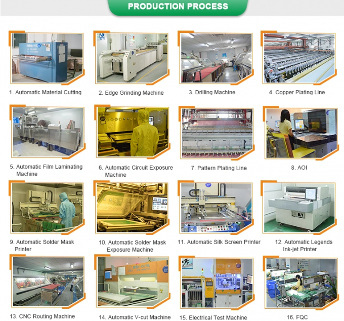 1.6MM 3MIL Hole 8 Layers 2OZ Fr4 Printed Circuit Board